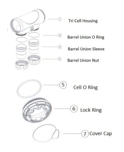 Zodiac Tri Chlorinator Salt Cell Housing PARTS