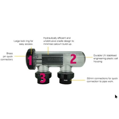 Waterco Electrochlor / Hydrochlor Chlorinator Salt Cell Housing And Parts