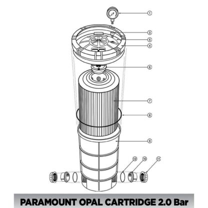 Waterco Paramount Opal Cartridge Filter 2.0 Bar PARTS