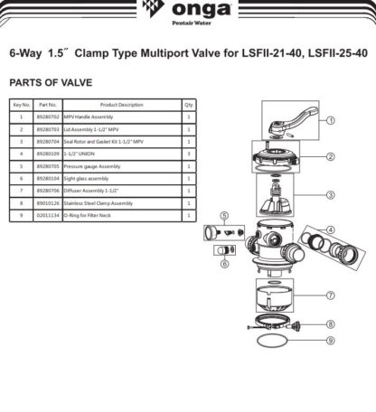 Onga Leisuretime II Series Diverter Rotor 40mm Multi Port Valve - Image 2