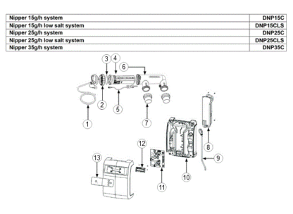 Davey Nipper Chlorinator Complete Part List - Image 2