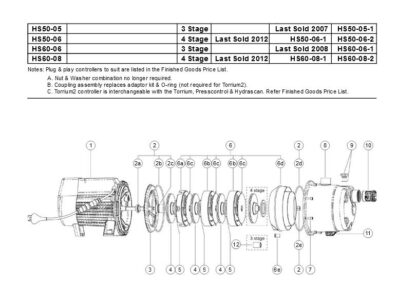 Davey HS Series Pump Seal Kit - Image 2